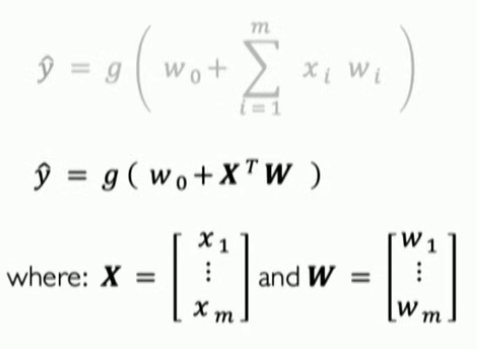 math representation of perceptron